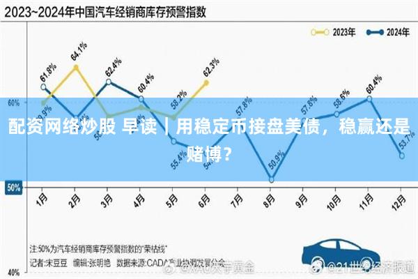 配资网络炒股 早读｜用稳定币接盘美债，稳赢还是赌博？
